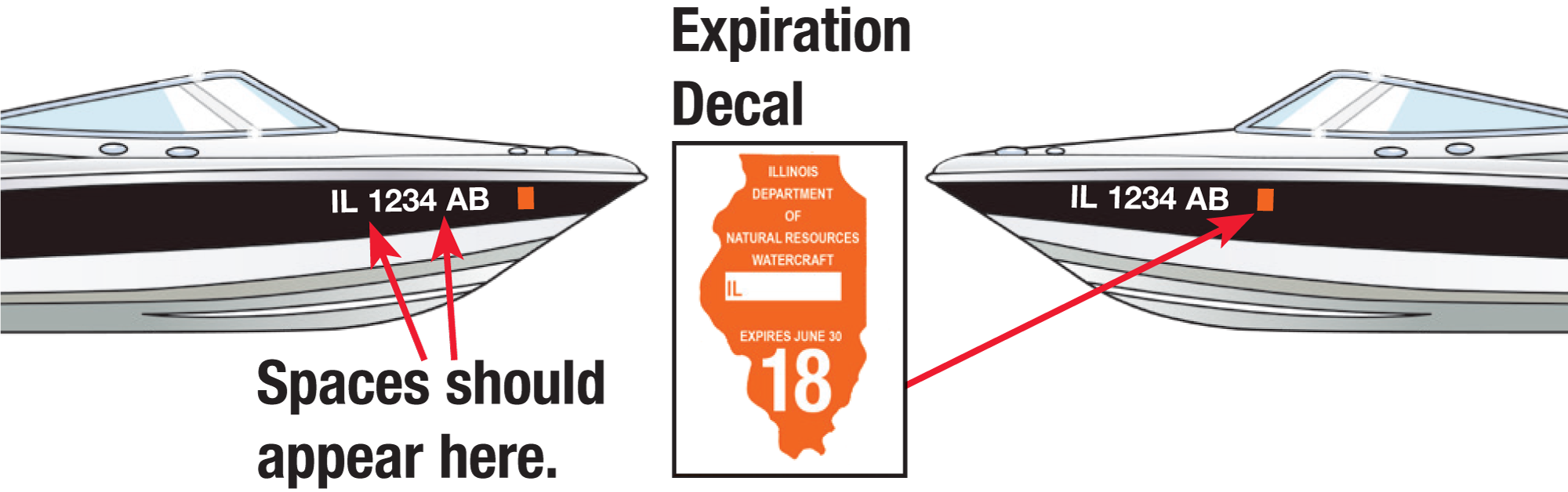 Illinois DNR Boat Number Regulations Decal